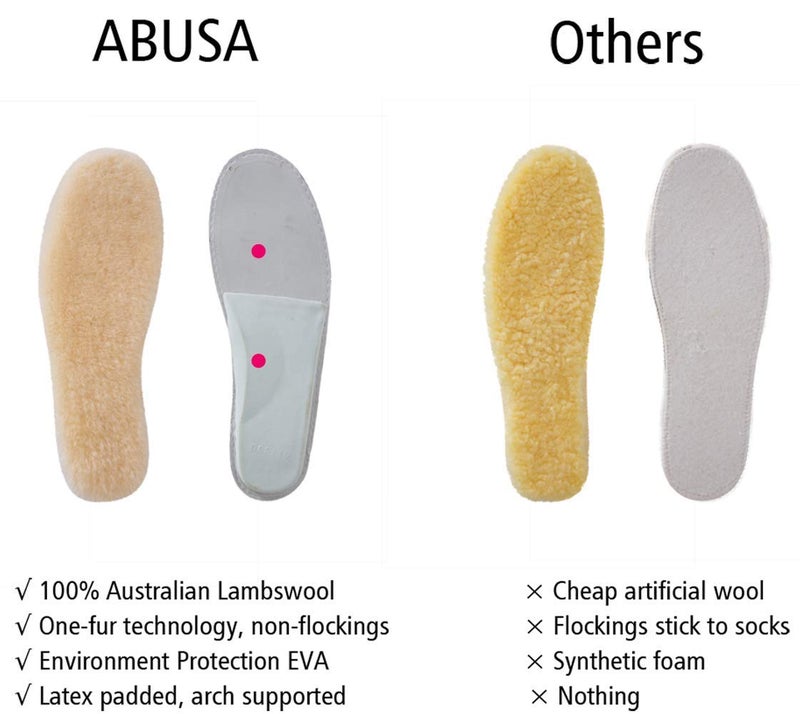 ABUSA Sheepskin Insoles Women's Premium Think Wool Fur Fleece Inserts Cozy & Fluffy 7 1 Pack - Image 2